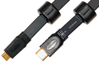 Шнуры MINI/MICRO HDMI